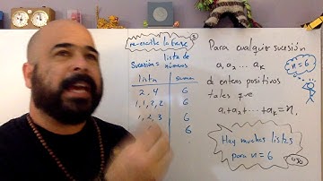 ¿Cómo resolver problemas complejos? Parte 1