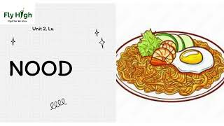 Unit 2: Lunchtime / Tiny Talk 1B