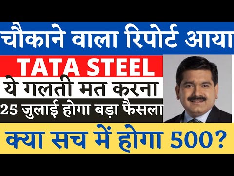 Tata Steel Share Latest News | Tata Steel Share Analysis | Tata Steel Target Price | Traders Dream