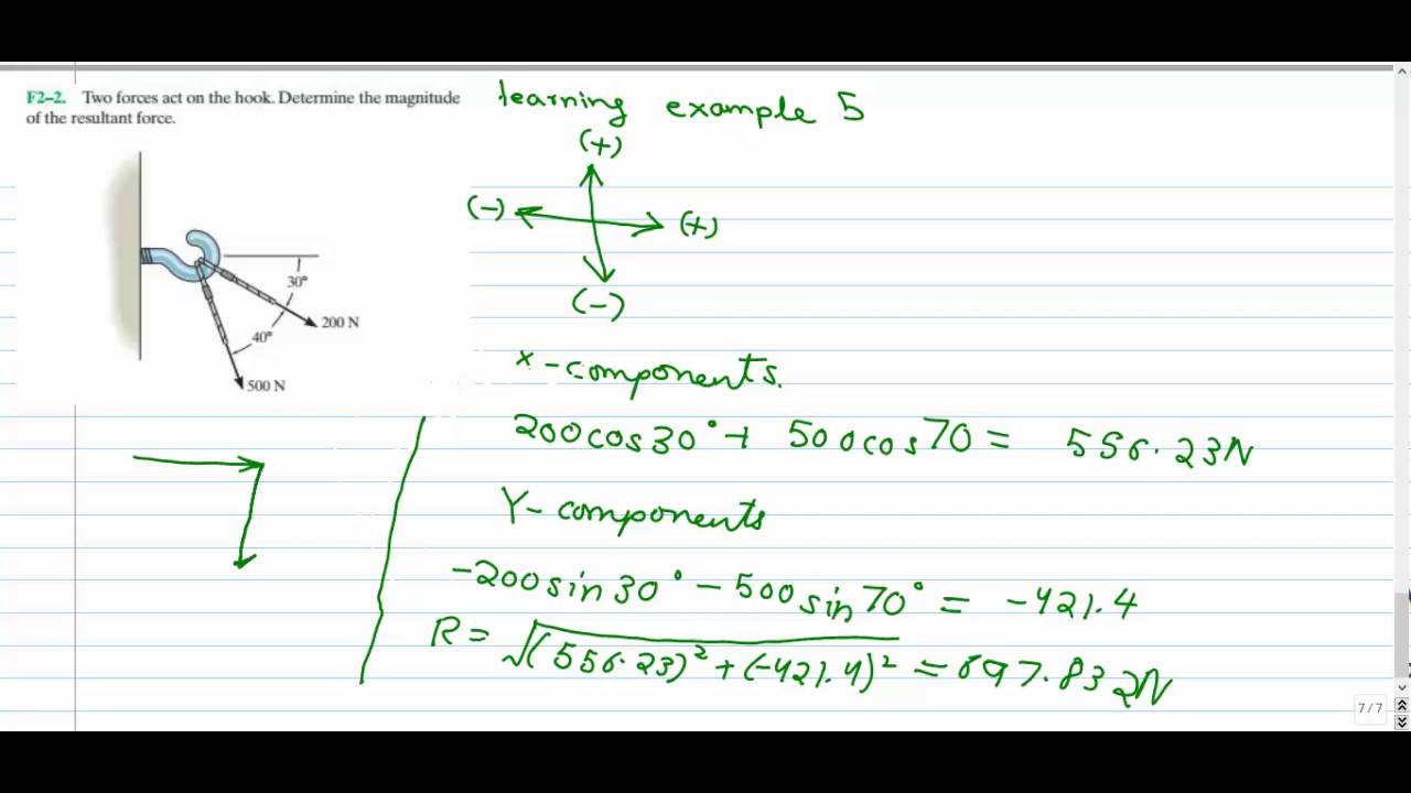 Vector Addition Example