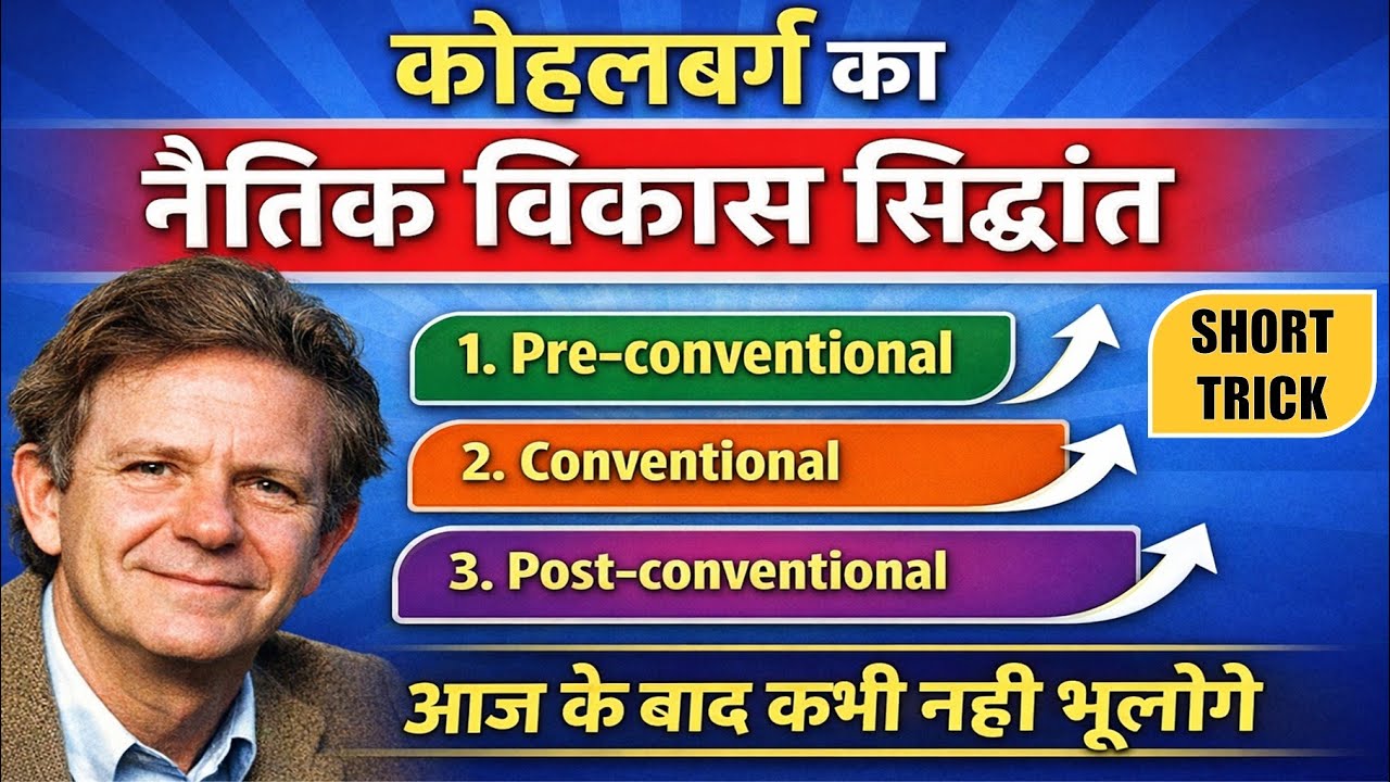 कोहलबर्ग का नैतिक विकास सिद्धांत || Kohlberg Moral Development Theory in Hindi || अब कभी नहीं भूलोगे