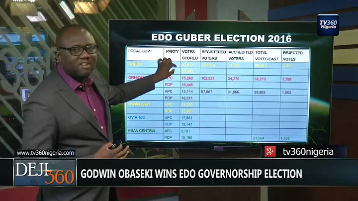 DEJI360 EP 128 Part 1: Analysis: How Edo State governorship election was won and lost