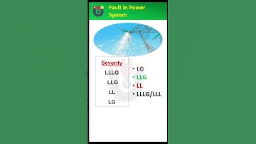 Fault in Power System | Types of Fault | Which Fault is more Severe by Electrical JE Education