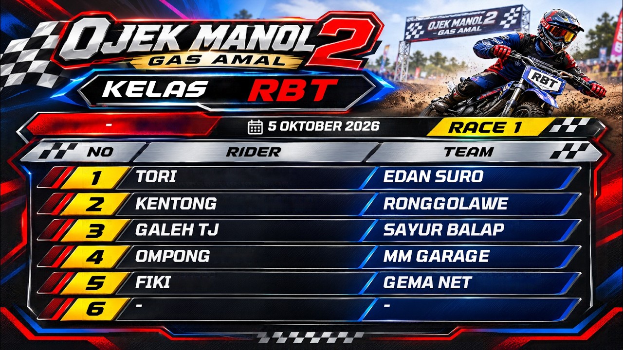 Ojek Manol 2 | Kelas RBT | 5 Oktober 2026 (RACE 1) - YouTube