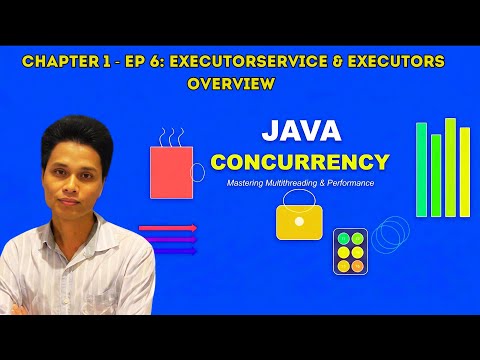 ExecutorService & Executors Overview in Java | Thread Pool Basics #java  #multithreading  #threads