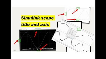 Simulink scope title and axis label |  Simulink Tutorial