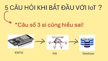 Bắt Đầu Với IoT Từ Con Số 0 và 5 Câu Hỏi Giúp Bạn Hiểu Toàn Bộ Hệ Thống