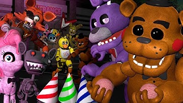 Exploring FNAF