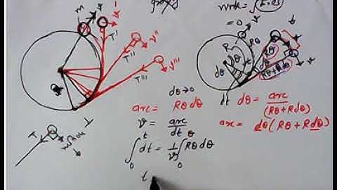 rotational motion and conservation of energy -solution to krotov 1.71
