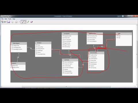Microsoft Power BI and DAX Part 19 : What is CONCATENATEX Function in Power BI