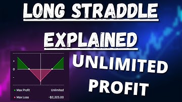 Long Straddle Explained (Options Trading Strategies For Beginners)