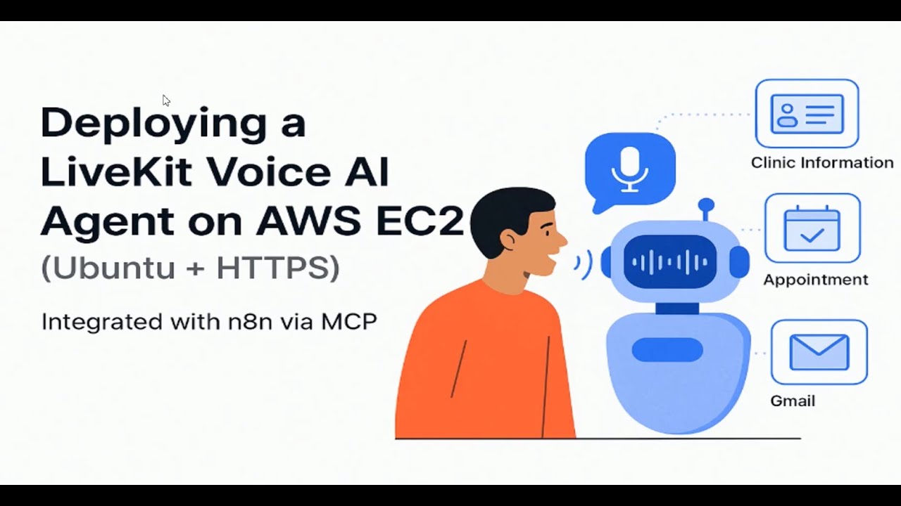 Развертывание агента LiveKit Voice AI на AWS EC2 с HTTPS | n8n + MCP 