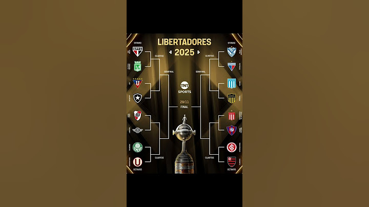 DEFINIDO OS CONFRONTOS DAS OITAVAS DE FINAIS DA LIBERTADORES 2025...#futebol #loucosporfutebol#short