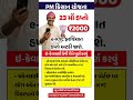 PM કિસાનનો 23મો હપ્તો ₹2000 💰 | e-KYC નહીં તો પૈસા અટકી શકે #pmkisan #kisan #news #breakingnews
