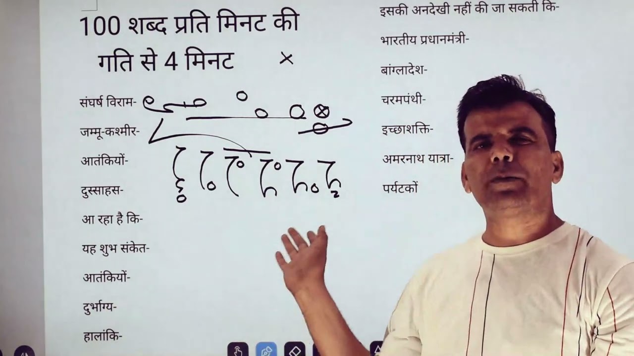 MasterHindi Shorthand @khansir - Unveil the Latest Outlines!
