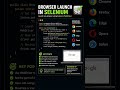 📌 Browser Launch in Selenium. #EasyCodeHub. 🚀 Learn Faster • Practice Better Subscribe 🔔