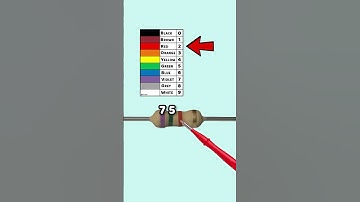 Resistor Color Code and Tolerance Made Easy – Part 28