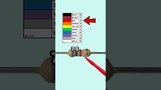 7.5k Resistor Color Code Explained | Violet Green Red Gold | Part 28