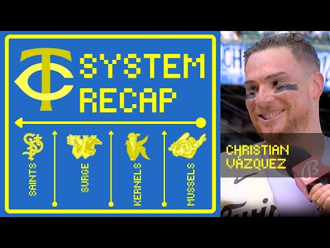 Vázquez Walk-Off Caps Miranda Mania Weekend | Twins System Recap 7/7