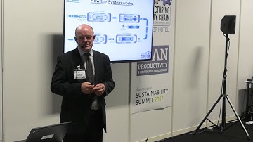 Liam Murphy - The Benefits and Applications of High Pressure Processing (HPP) Technology