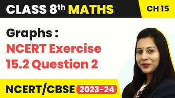 Class 8 Maths Chapter 15 | Graphs : NCERT Exercise 15.2 Question No. 2 - Introduction to Graphs