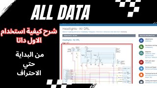 A guide on how to use All Data (from beginner to expert) screenshot 3