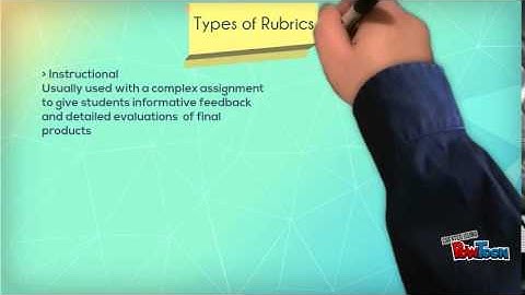 Creating Rubrics