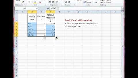 Excel 2010 - Relative Frequencies and Pie Chart