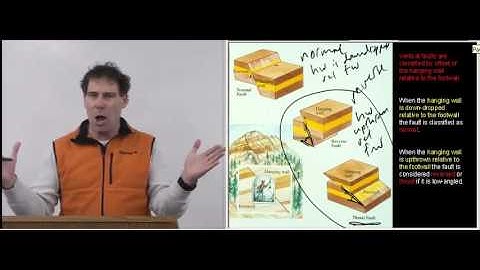 ESS101 Lab 8: Geohazards