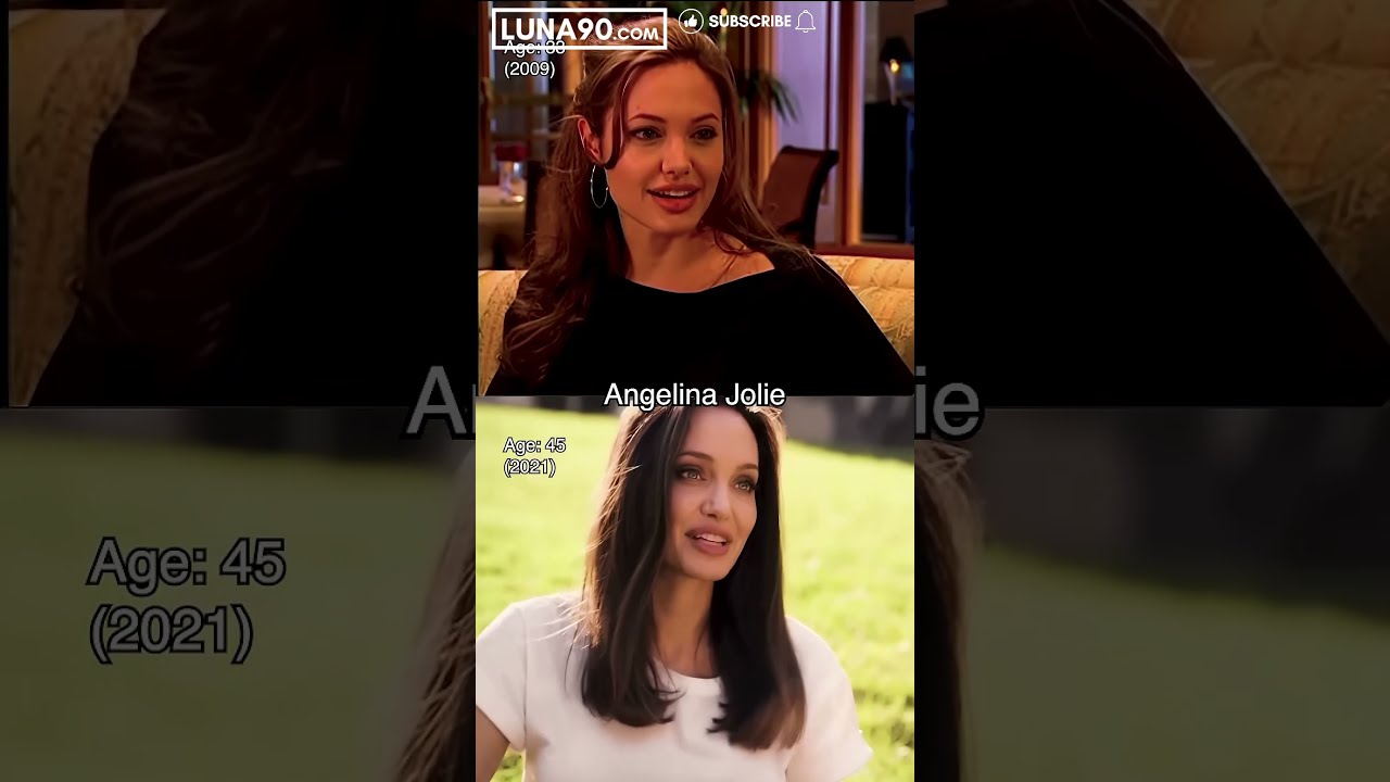 Ageless Celebrities: What's Their Secret? 