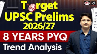 UPSC Prelims PYQ Trend & Cut-Off Analysis | Strategy for Prelims 2026-2027 | Drishti IAS screenshot 1
