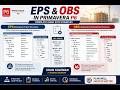 Lecture 3 | EPS &amp; OBS Concept in Primavera P6 | Complete Beginner Guide