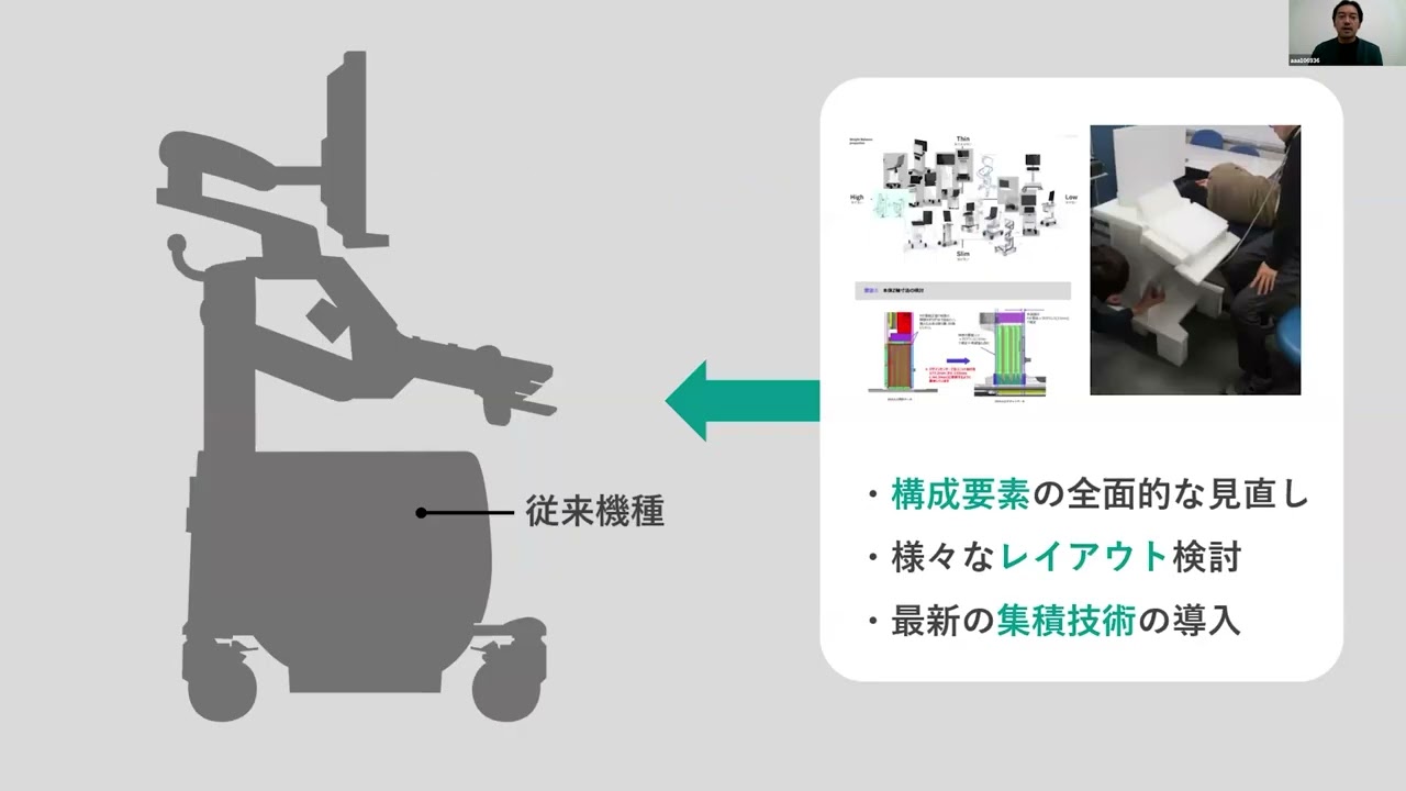 超音波診断装置