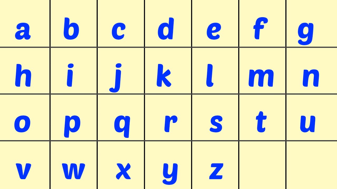 Small letter abc writing / How to write small alphabet letters / alphabet/abcd writing / abcd