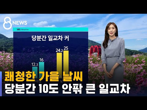 [날씨] 쾌청한 가을 날씨…당분간 10도 안팎 큰 일교차 / SBS