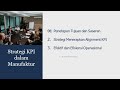 Training   Key Performance Indicator #shorts