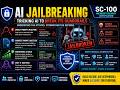 Guardrails and Gambits: Mastering AI Security Against Jailbreaking
