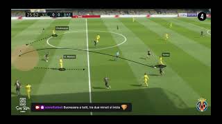 Analisi Tattica Villarreal + Fase Difensiva Propositiva - Sin Rol Futbol