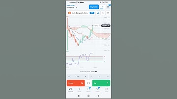 Be Ready For OlympTrade Live Trade Signal For Asia Composite Index