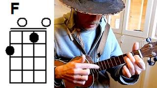 Video thumbnail of "Ukelele ukulele leren spelen akkoordstrums bij  literair wittebroodslied"