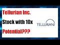 $TELL Update: Is Tellurian Inc. Stock Still a Buy?