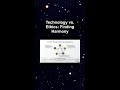 Technology vs. Ethics: Finding Harmony #ai #artificialintelligence #machinelearning #aiagent