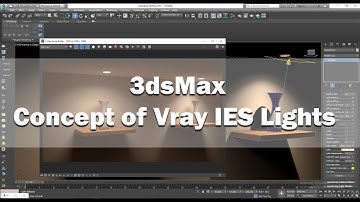 3DsMax Tutorials, Learn Concept of Vray IES Lights in 3dsmax.