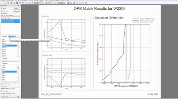 Tecplot RS: History Match Plot Types