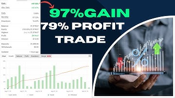 IS NEW PROJECT EA – Precision Trading, Maximum Gains!