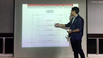 Library Management System (OOP MiNi Project)