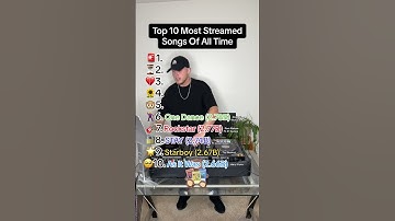 Thumbnail of Top 10 Most Streamed Songs Of All Time