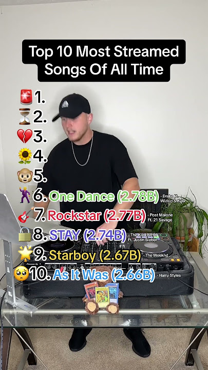 Top 10 Most Streamed Songs Of All Time