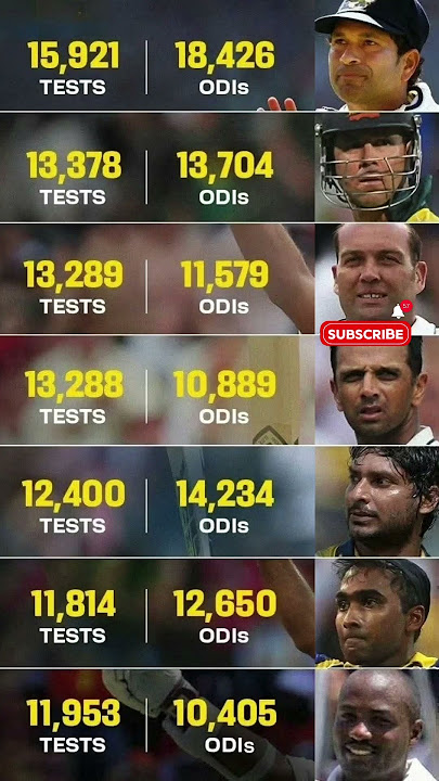 එක්දින ටෙස්ට්වල කට්ටිය දක්වපු දක්ෂතා🏏❤️#sangakkara #mahelajayawardene #cricketlover #cricket