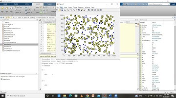 Shortest Path Planning of UAV using Algorithm